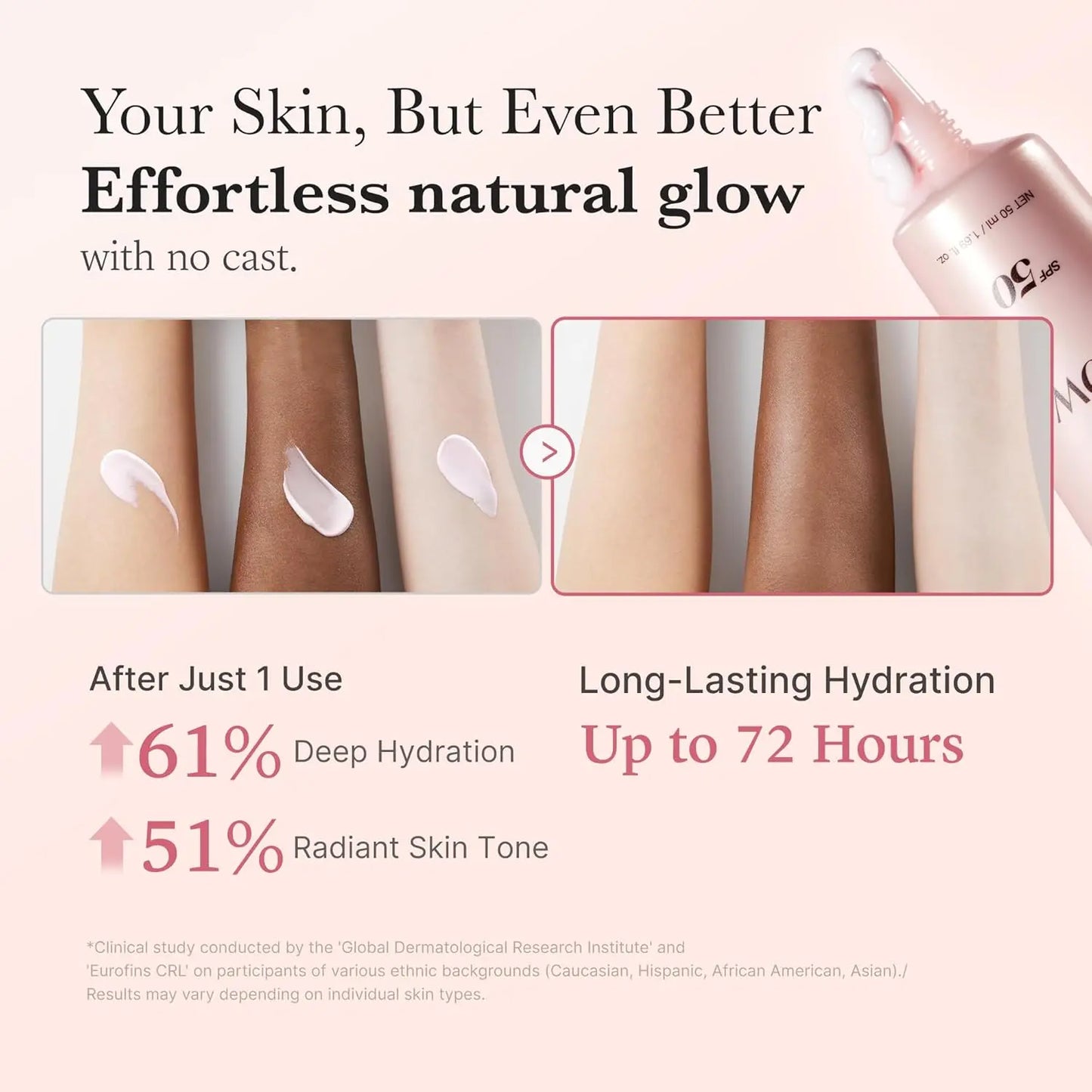 [Official Medicube Partner] No Cast Just Glow Collagen Sunscreen | SPF 50 Broad Spectrum Face Sunscreen | Lightweight, Non-Sticky, Hydrating Formula | Peptide, Cica for Soothing & Glow | Korean Skincare