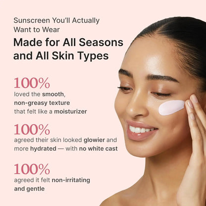 [Official Medicube Partner] No Cast Just Glow Collagen Sunscreen | SPF 50 Broad Spectrum Face Sunscreen | Lightweight, Non-Sticky, Hydrating Formula | Peptide, Cica for Soothing & Glow | Korean Skincare