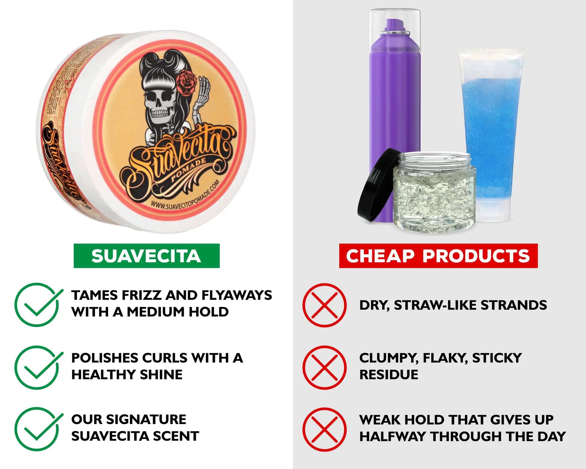 Suavecita Pomade - Water Soluble Hair Pomade for Women - Cruelty Free, Non-Greasy Formula with Healthy Shine, 2.3 Oz - Brush, Gel