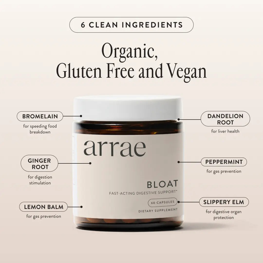 Arrae Bloat | Fast-Acting Bloating Relief Digestive Enzymes & Gas Relief Capsules, 30-Day Supply| Natural Healthcare Dietary Supplement Edible