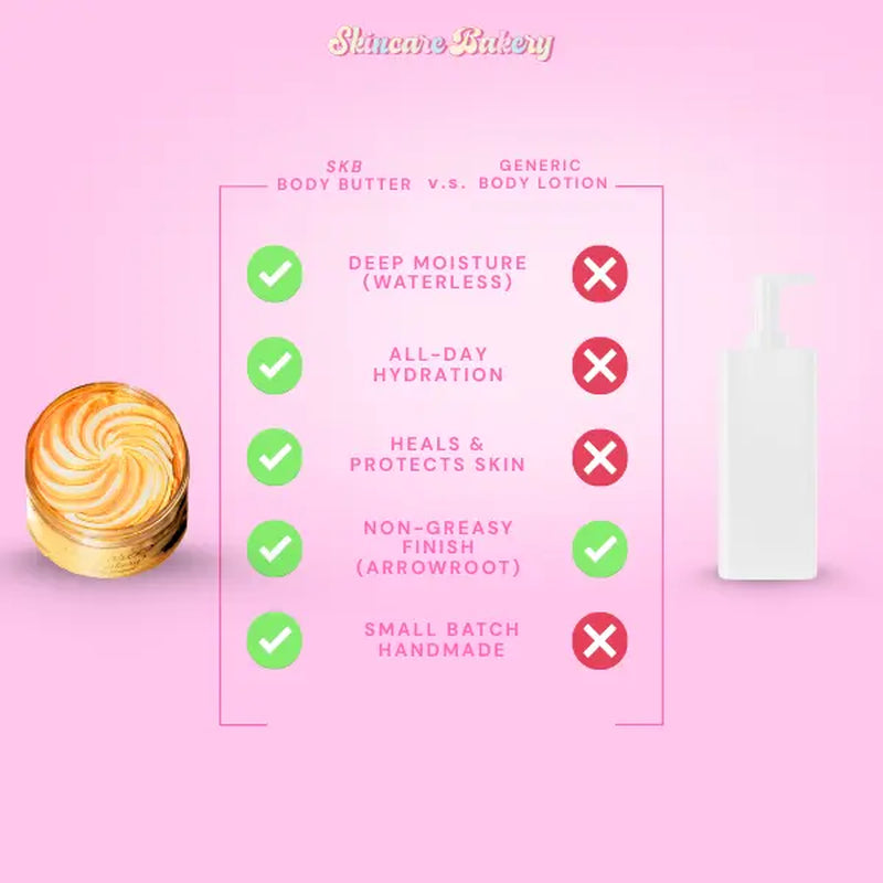 The Skincare Bakery Body Butter: Bronzey Scent Scented *New Formula*