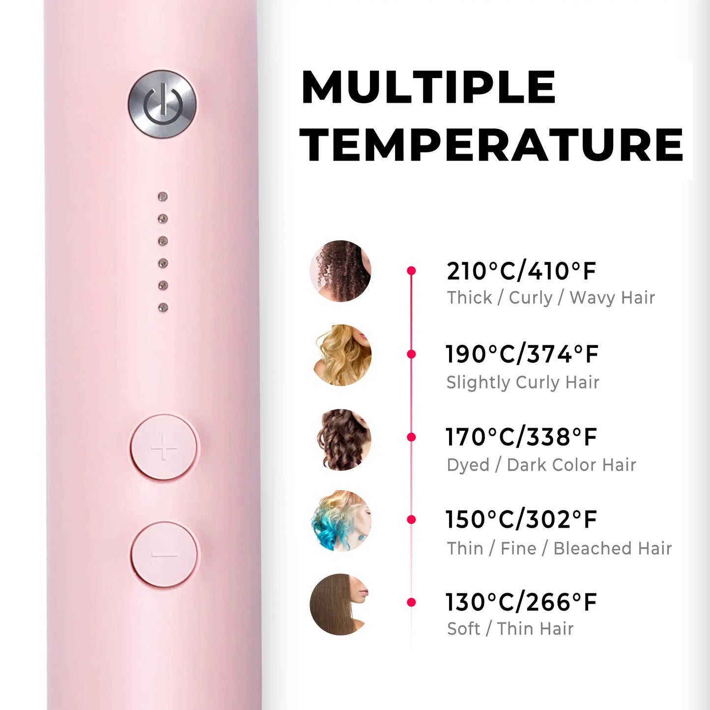 TYMO Ring Pink Hair Straightener Comb & Curling Iron, 5 Temp Settings, Dual Voltage, Fast Heating, 3D Brush Teeth, Anti-Scald, Auto-Off, Salon Styling Brush, Travel Bag, Best Gift Ideas Hair Flat Iron Hair Crimper Iron Summervibes